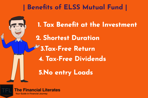 Benefits of ELSS Mutual Fund
