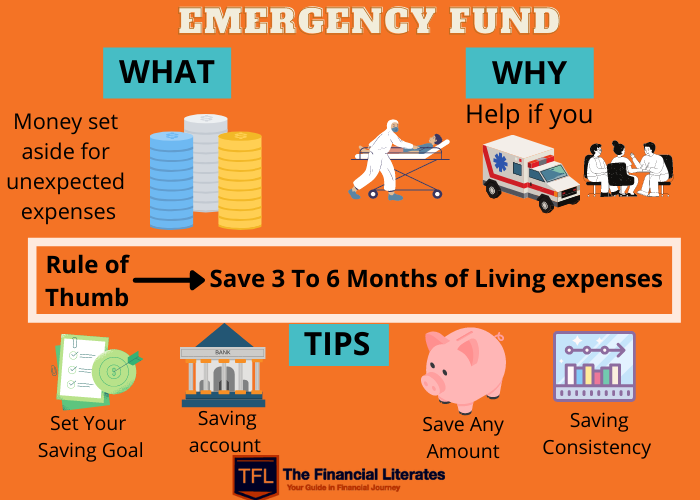 Why You Need an Emergency Money
