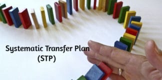systematic transfer plan stp