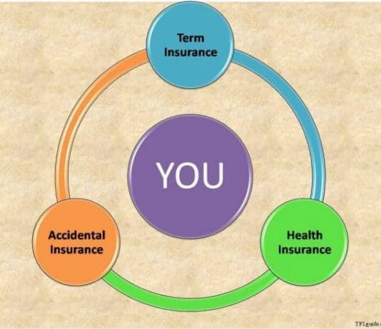 Accidental Insurance