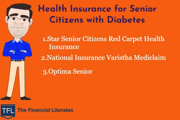best health insurance for diabetics